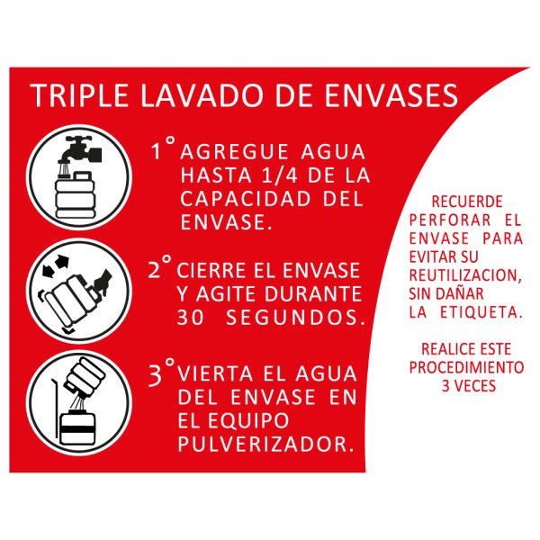 Triple lavado de envases